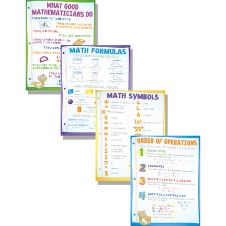 Mcdonald Publishing Math Basics Teaching Poster Set TCRP130